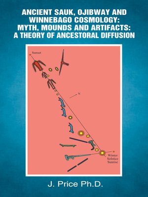 cover image of Ancient Sauk, Ojibway and Winnebago Cosmology